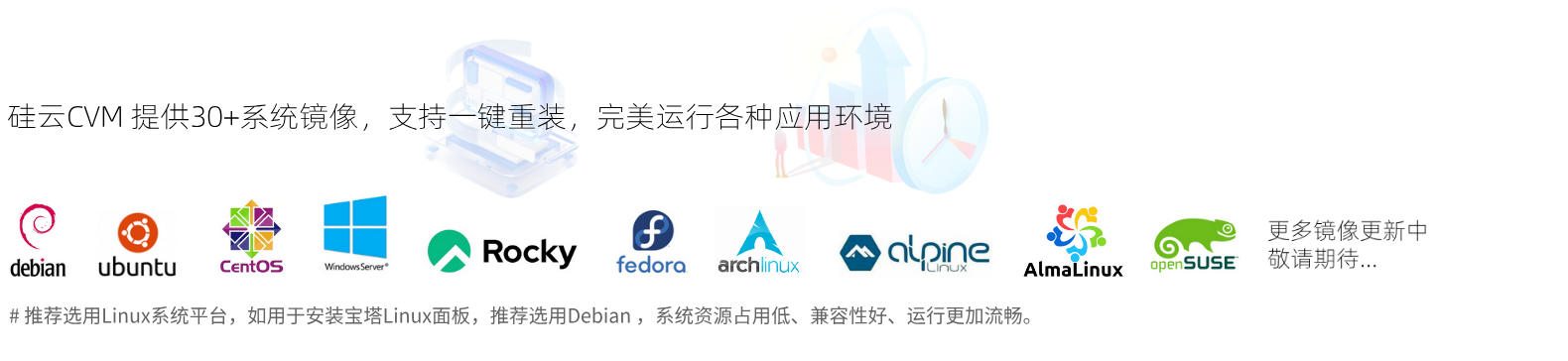 硅云香港服务器支持的系统镜像