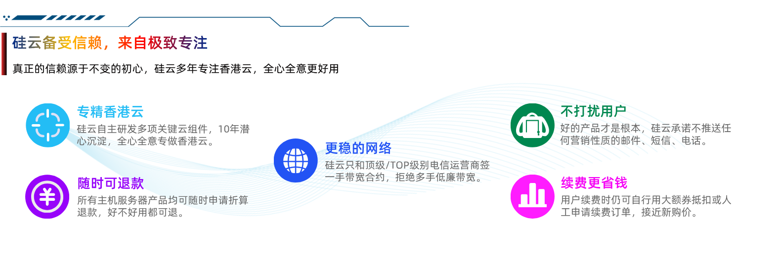 硅云产品优势