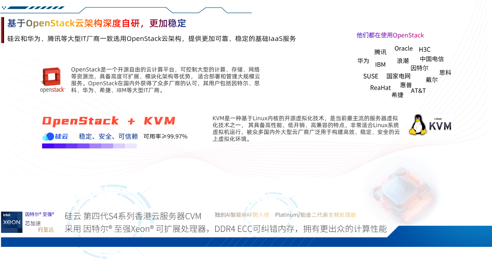 云服务器平台技术OpenStack+KVM