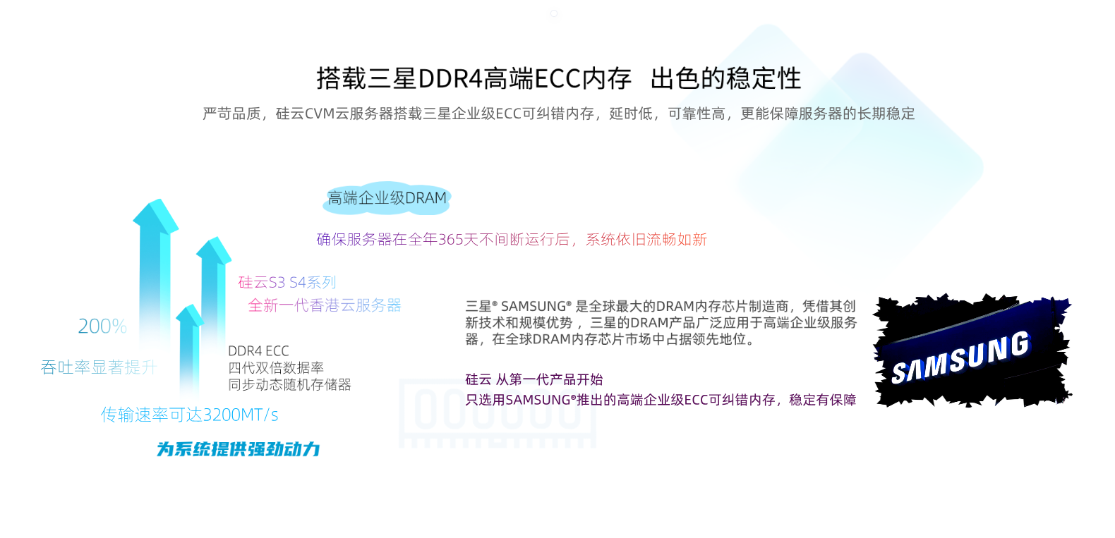 香港服务器采用DDR4 ECC内存